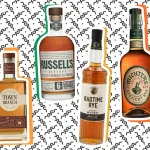 Best Rye Whiskies For Classic Cocktails